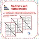 ČÍSLOVKY V AKCI – UČEBNÍ BALÍČEK 2