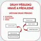 Druhy přísudků hravě a přehledně 3