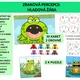 Zraková percepce: Hladová žába 2