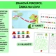 Zraková percepce: Žabka na lovu 2