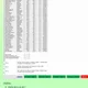 Excel - 20 lekcí 5