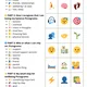 SEL Reflection & Integration Activities | Inner Balance Map & Wellbeing 4