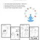 Emotions & Wellbeing: 18 Reflection Cards 5