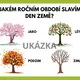 DEN ZEMĚ - STEZKA 3