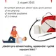 BRAIN BREAKS DO VÝUKY – PRVNÍ POMOC (2. stupeň ZŠ/SŠ) 2