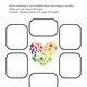 HEALTHY HABITS & TEEN WELLNESS | NO-PREP | SEL & Health Education 7