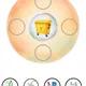 Tříděný odpad - přiřazování 2