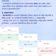 Algebraické výrazy - násobení a dělení 5