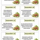 Hravá matematika - Jarní slovní úlohy 2