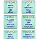 HRA ZAKÁZANÁ SLOVA - DEN ZEMĚ 2