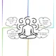 SEL Reflection & Integration Activities | Inner Balance Map & Wellbeing 3
