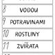 DEN ZEMĚ - doplňovací běhačka 3