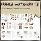 BODY PARTS, HAVE GOT - kartičky, flashcards a pracovní list pro 1. stupeň ZŠ 2