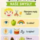 Týdenní plány (nejen) do družiny na květen  5