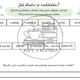 Nejen Den Země - planeta v ohrožení  6