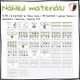 EARTH DAY - Speaking Cards (kartičky k procvičení slovní zásoby, 2. stupeň ZŠ) 2