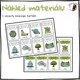 EARTH DAY - Speaking Cards (kartičky k procvičení slovní zásoby, 2. stupeň ZŠ) 3