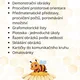 Putování s včelkou Elenkou 🐝 2