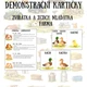 Demonstrační kartičky - Zvířátka a jejich mláďátka - Farma 2