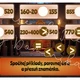 Plamen filipojakubské noci - online úniková hra do matematiky 3