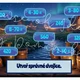 Plamen filipojakubské noci - online úniková hra do matematiky 4