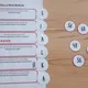 Obrázkové slovní úlohy na NÁSOBENÍ a DĚLENÍ v oboru malé násobilky 4