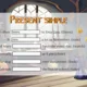 What's the time? Present simple, Daily activities, Free time - úniková hra 6