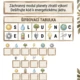 Den Země: Záchrana modré planety (úniková hra), 4. - 5. třída 5
