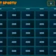 Riskuj - Svět sportu 2