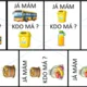 Já mám, kdo má? Den Země 3