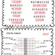 Days of the week - stanoviště, pracovní list 4