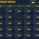 Riskuj! - Druhá světová válka 6