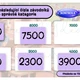 Jarní výzva šampionů - online úniková hra do matematiky 5