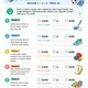 AI vs. člověk - Aktivita pro rozvoj kritického myšlení, digitální gramotnosti a práce s textem 4