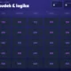Riskuj! - Matematika - Opakování 7. ročníku 2