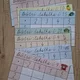 Násobilkové tabulky 0–5 | přehledné procvičování 2