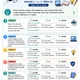 AI vs. člověk - Aktivita pro rozvoj kritického myšlení, digitální gramotnosti a práce s textem 5