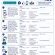AI vs. člověk - Aktivita pro rozvoj kritického myšlení, digitální gramotnosti a práce s textem 6