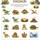 Dinosauří svět, objevíme teď.  3