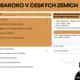 Úniková hra: Zachraň Komenského rukopis – České baroko 7