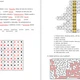 Hravé opakování 3. ročníku (ČJ, M, PRV) + Sebehodnoticí list 2