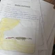 Kreativní kreslení - ZVÍŘATA 6