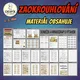 ZAOKROUHLOVÁNÍ - MRAKODRAP S VÝTAHY 5