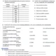 Přívlastek - tahák do třídy + pracovní list 2