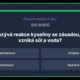 Riskuj! - Chemie - Opakování 9. ročníku 3