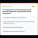 Riskuj! - Informatika - Opakování 8. ročníku 7