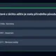 AZ-kvíz - Éčka a potravinářská aditiva 7