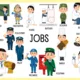 Jobs - soubor aktivit 6