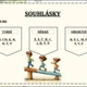Samohlásky, dvojhlásky a souhlásky - téma Hřiště. 3