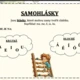 Samohlásky, dvojhlásky a souhlásky - téma Hřiště. 6
